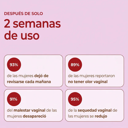 Flora - Acaba con las infecciones recurrentes