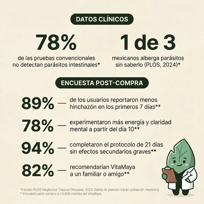 RejuvaVida - Elimina los parásitos intestinales en 21 días